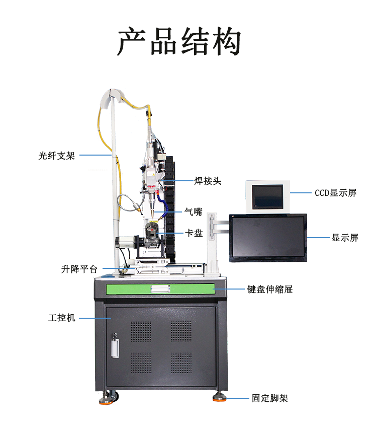 激光焊接機